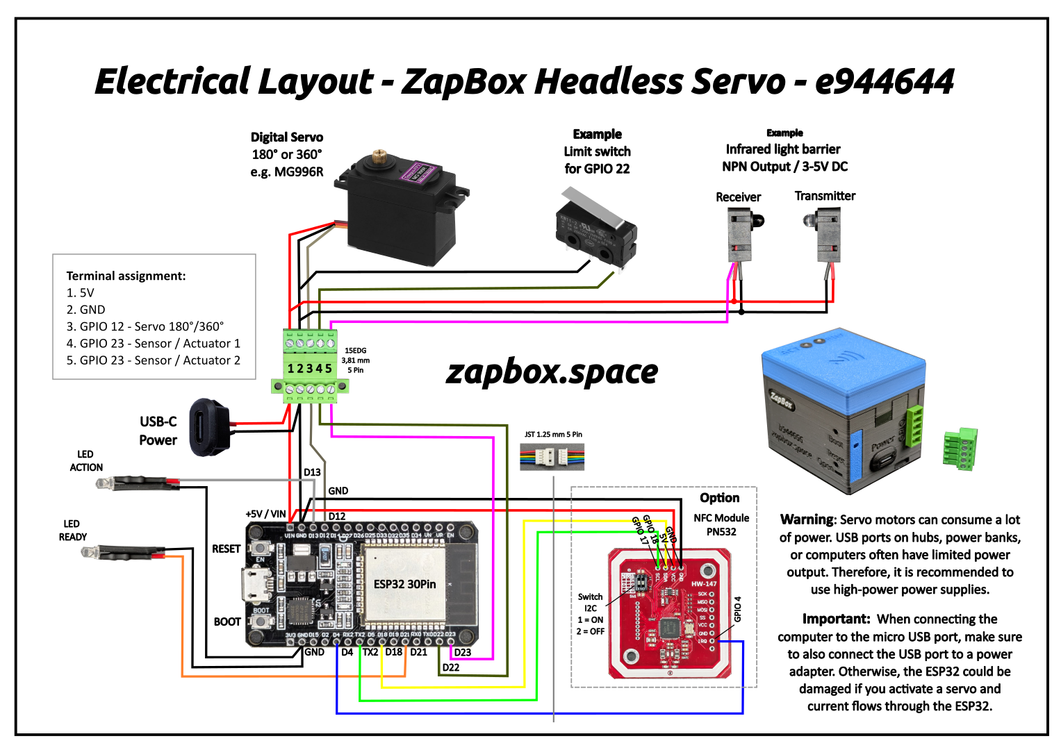 E-Layout ZapBox Headless