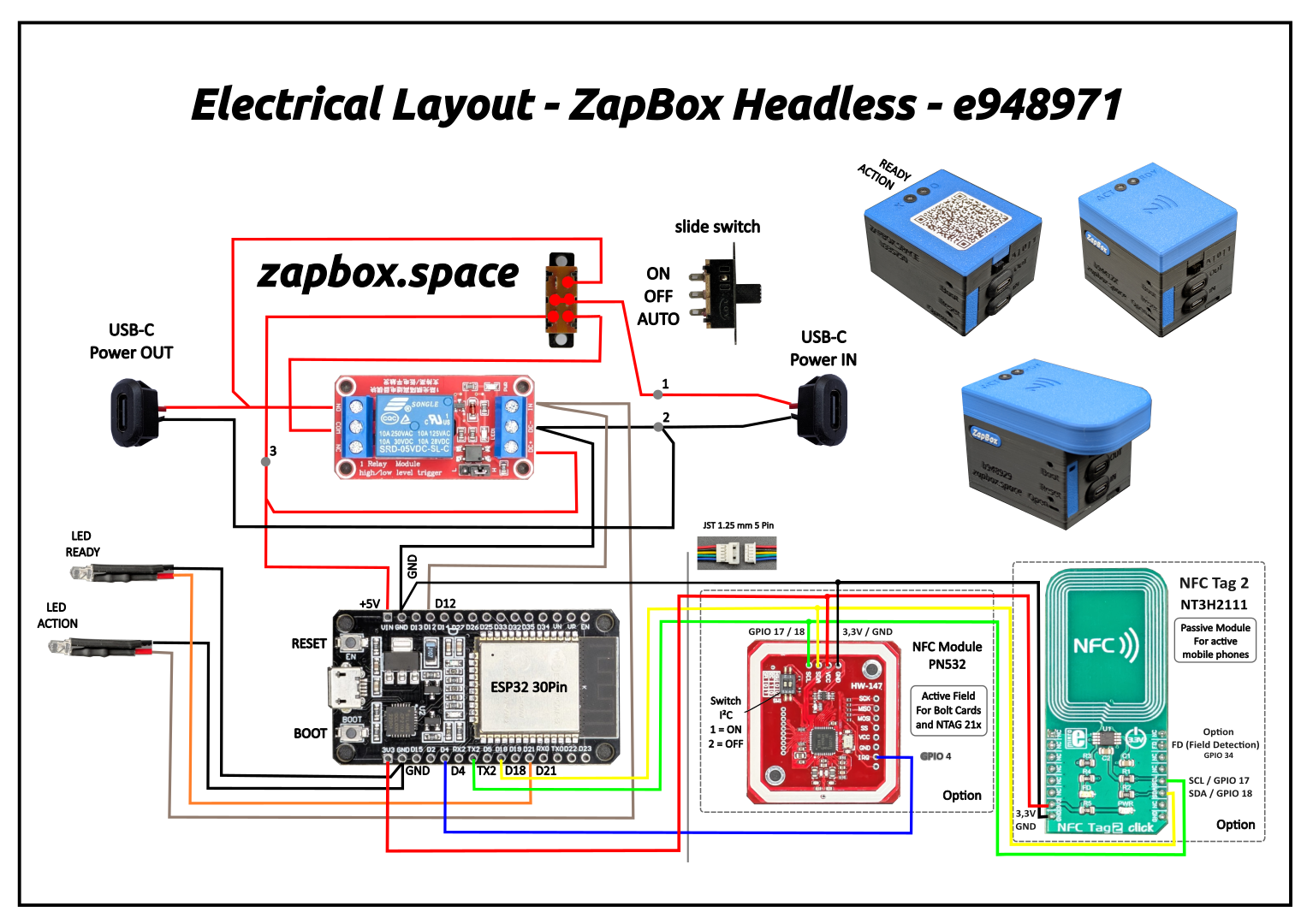 E-Layout ZapBox Headless