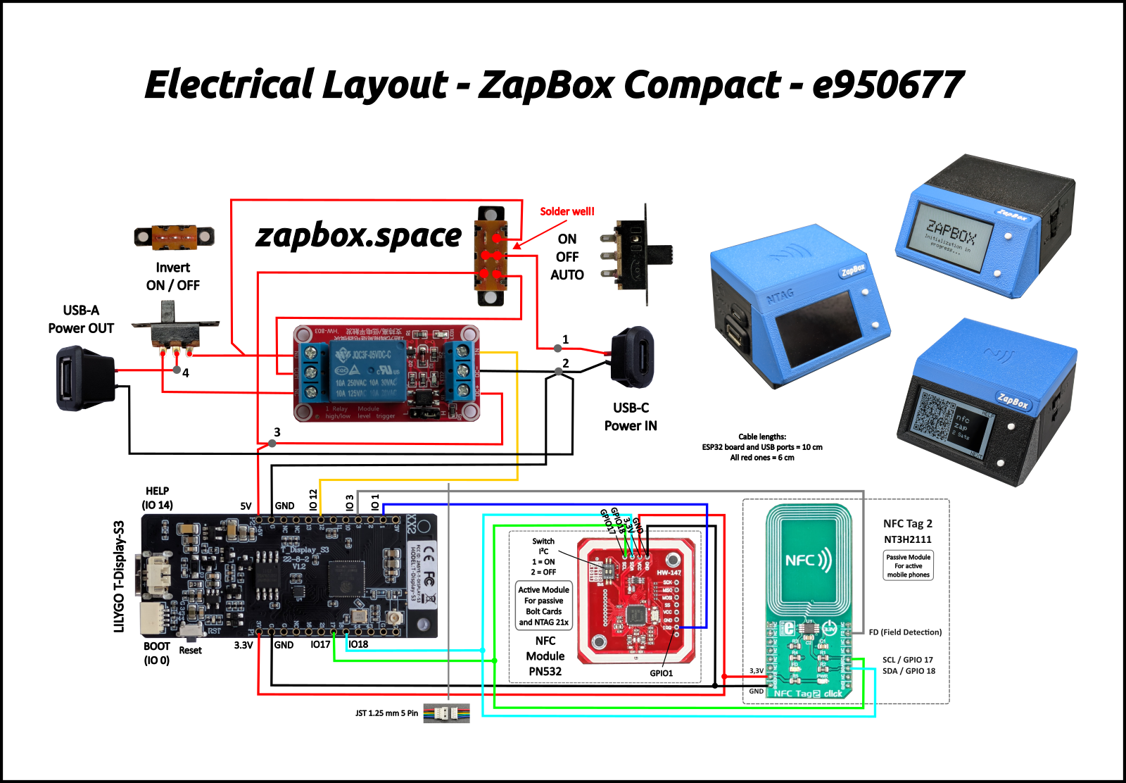 E-Layout ZapBox Compact