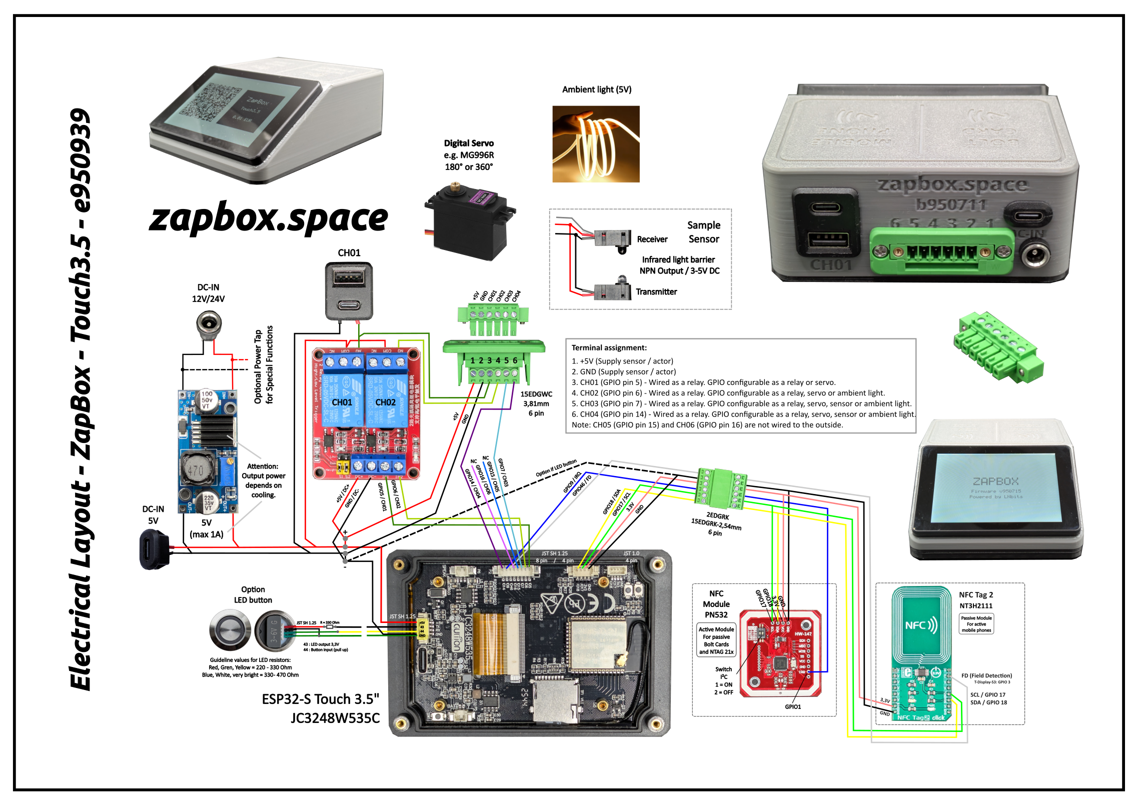 E-Layout ZapBox Touch 3.5"