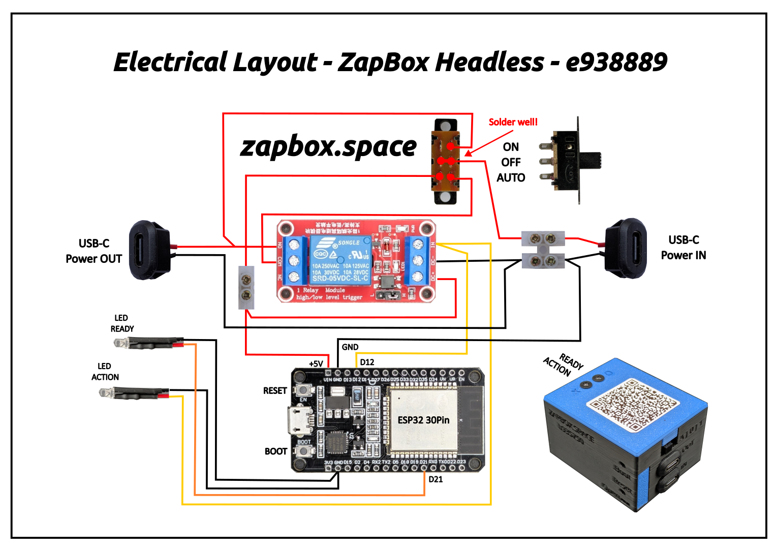 E-Layout ZapBox Headless